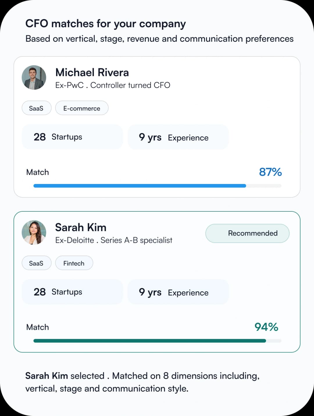 Get your CFO