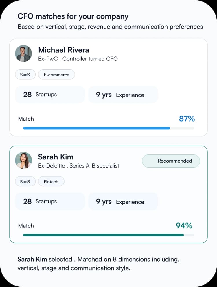 Get your CFO