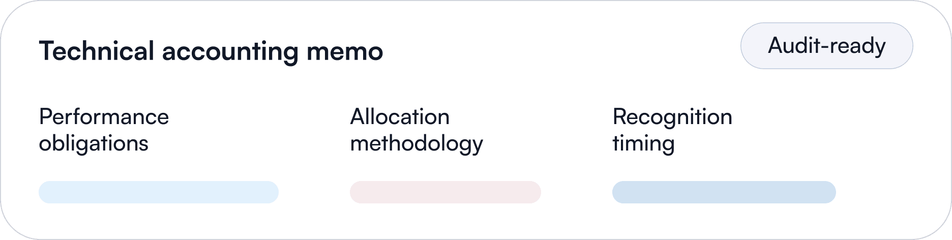 Recognition decisions made with no supporting documentation