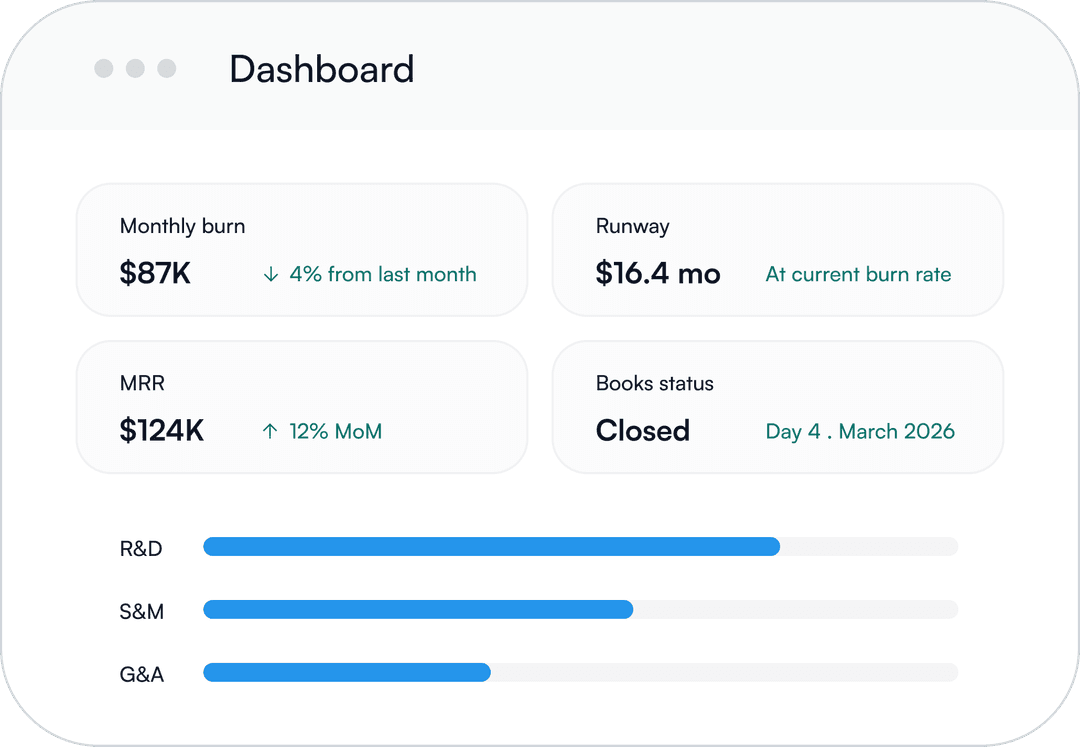 Finance dashboard