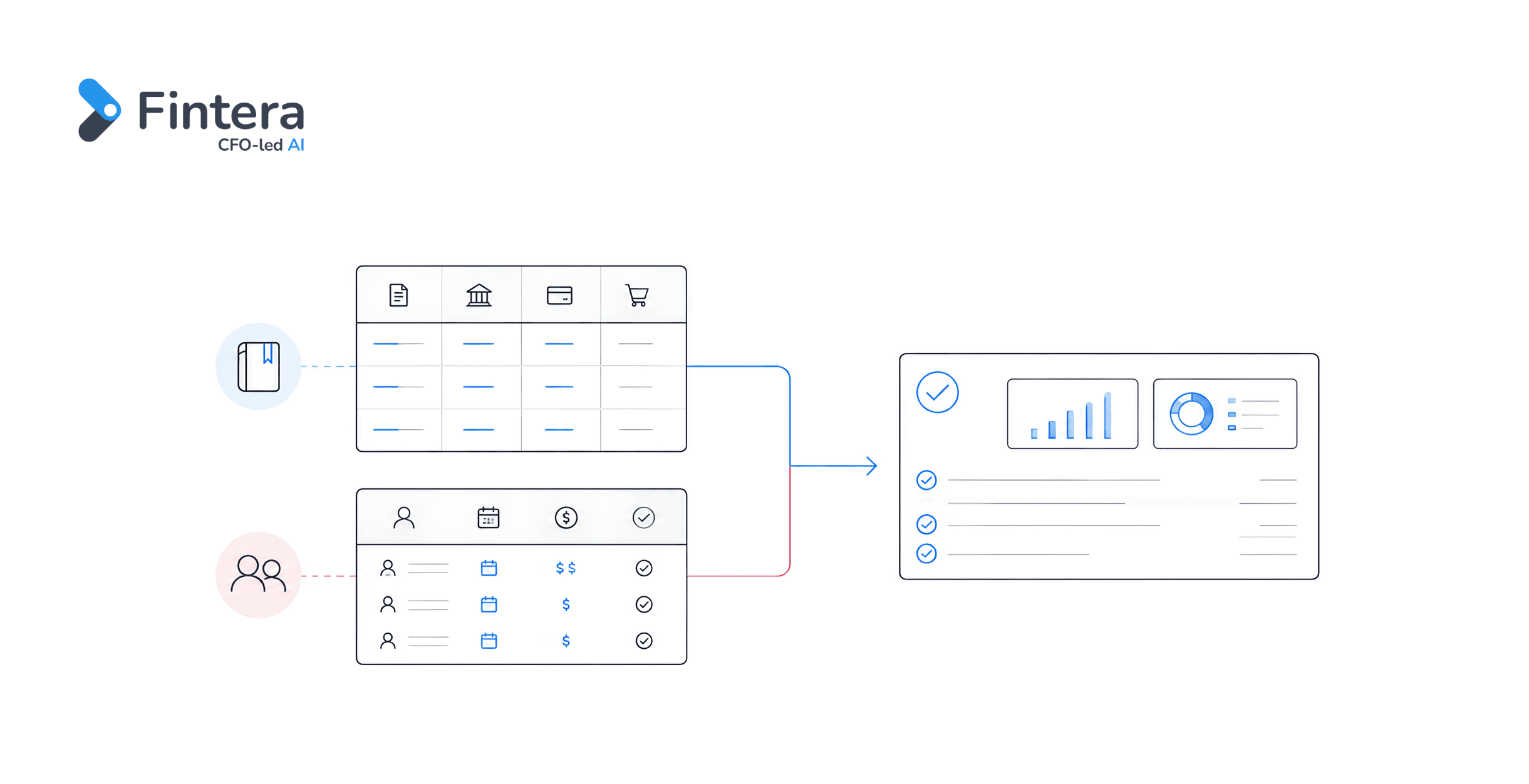 Bookkeeping and payroll services for startups: What each covers, how they  connect, and when to outsource both