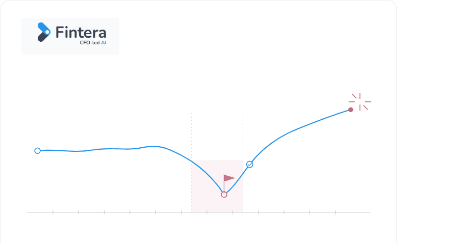 13 week cash flow forecast: how a CFO builds it