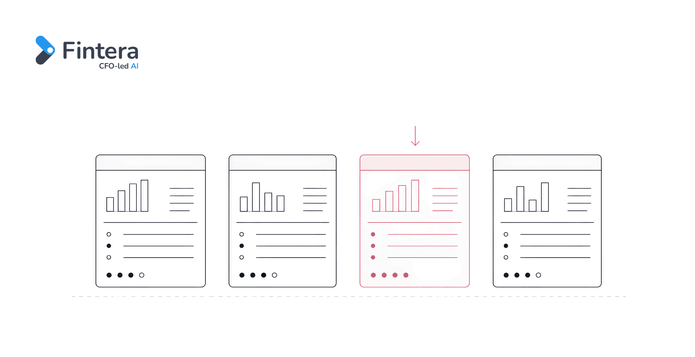 What a clean payroll and bookkeeping  function looks like inside a growing  startup