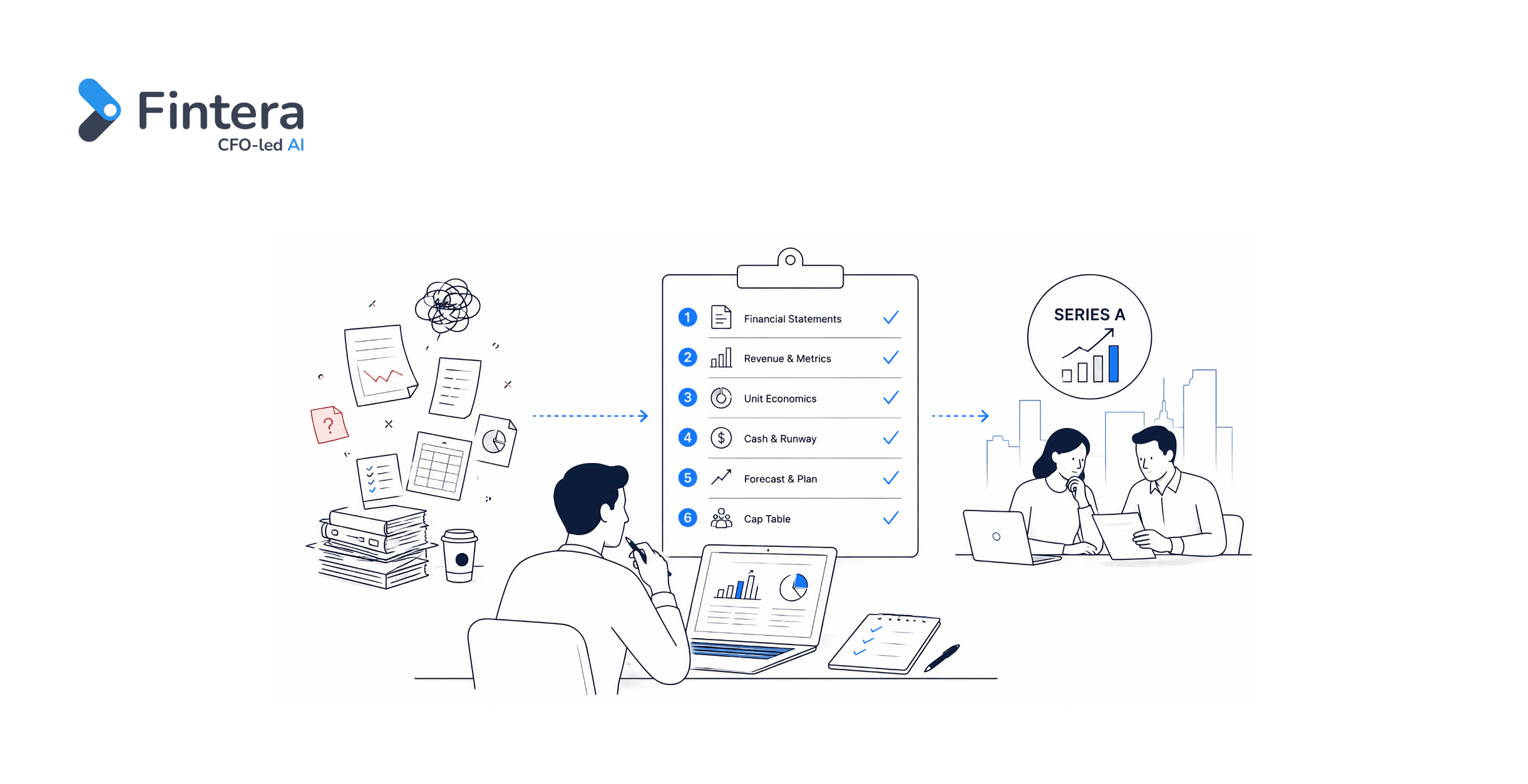 How to prepare your financials for a Series A raise: What investors check and in what order