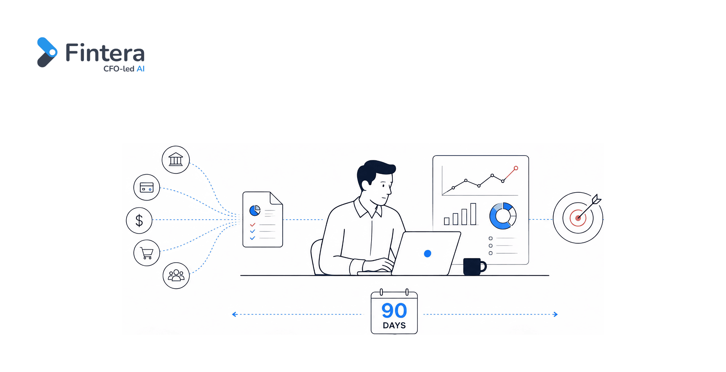 What Does a Fractional CFO Actually Do? The first 90 days, week by week