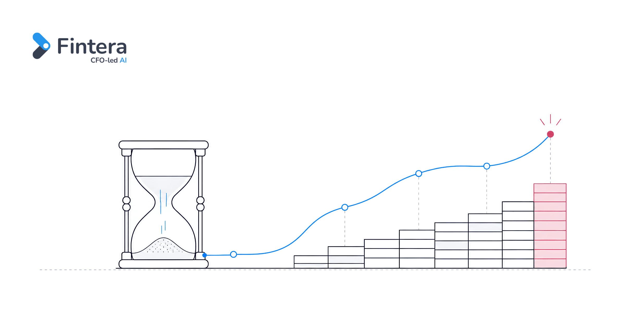 Deferred revenue: how it works and  why it shapes your SaaS books