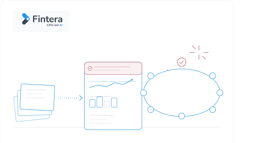 Board reporting: what a CFO puts in the board pack