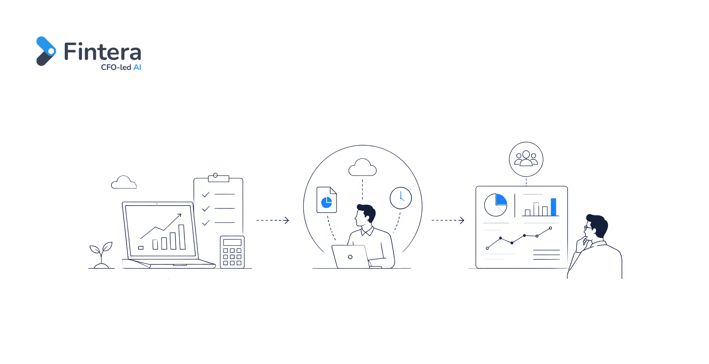 Accounting for startups: What to set up, when to outsource, and what investors need to see